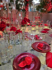 Heart - Full table